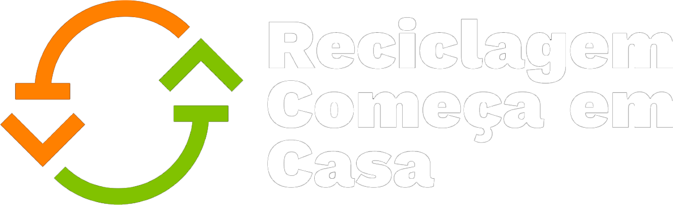 Imagem Reciclagem